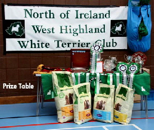 2014 Prize-table 2014 Prize-table